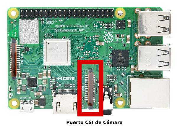 Camara discount para ubuntu